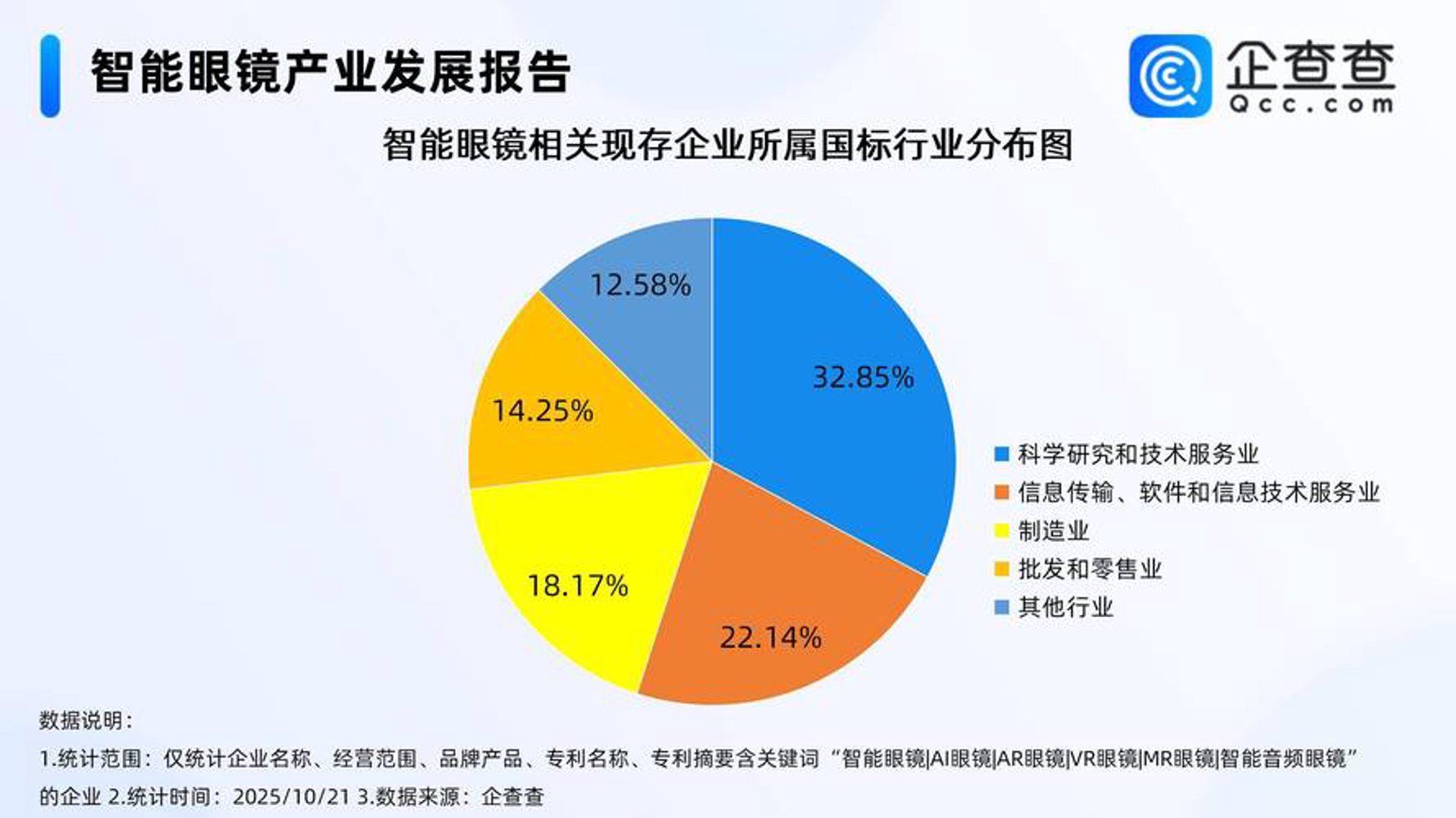 忠龙信息科技
